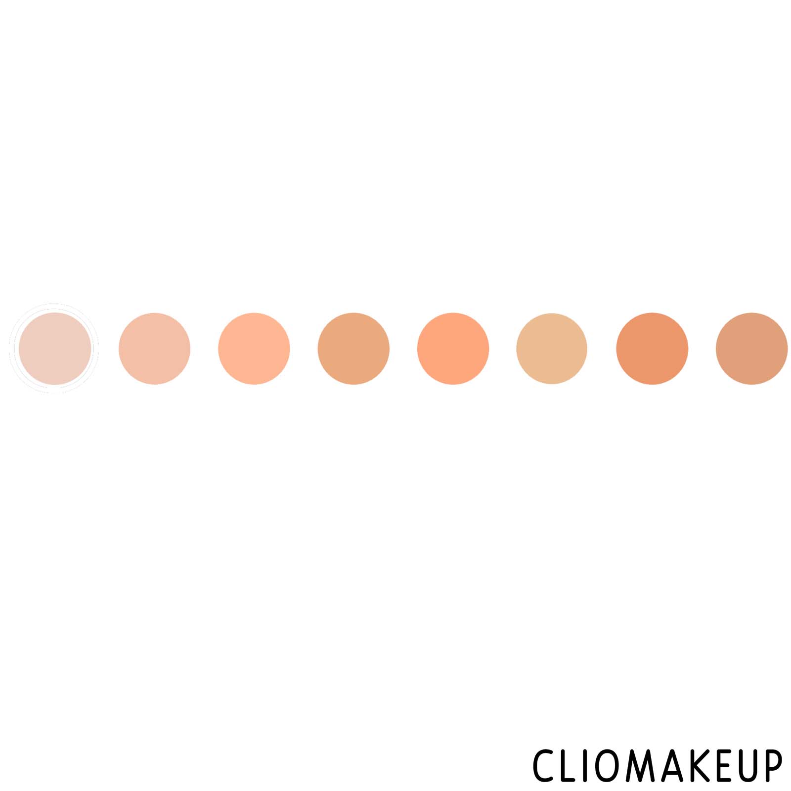 cliomakeup-recensione-correttore-wycon-cover-shield-concealer-3